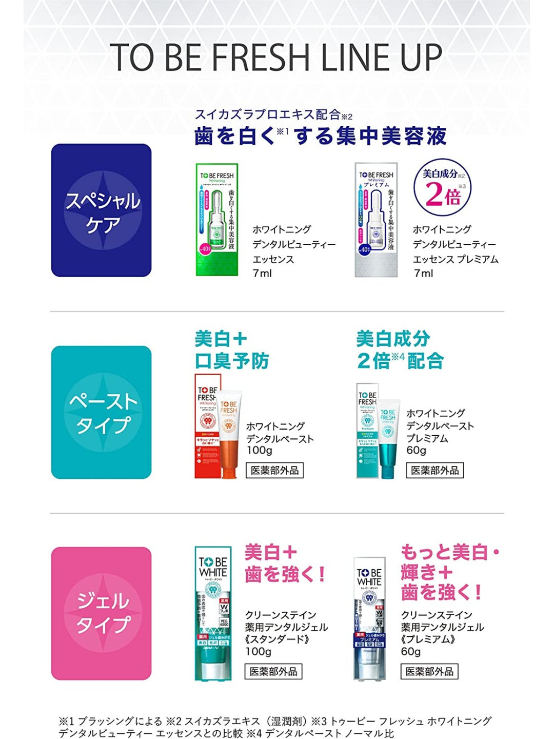 医薬部外品】 薬用 ホワイトニング ハミガキ粉 [美白 口臭予防] トゥービー フレッシュ 100g - NatureLab Store