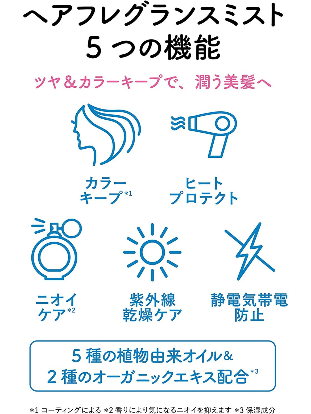 ヘアフレグランスミスト [ツヤ＆カラーキープ] ウキウキウィークエンド