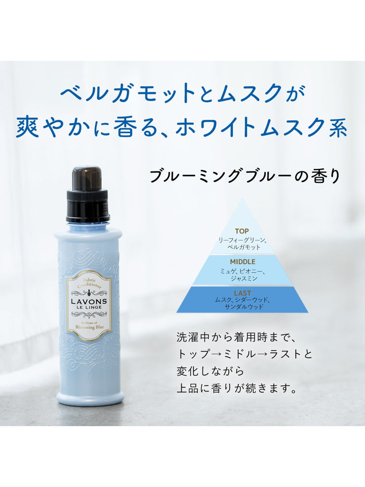 送料無料】柔軟剤 3倍 詰替セット ブルーミングブルー ラボン 1440mL×3
