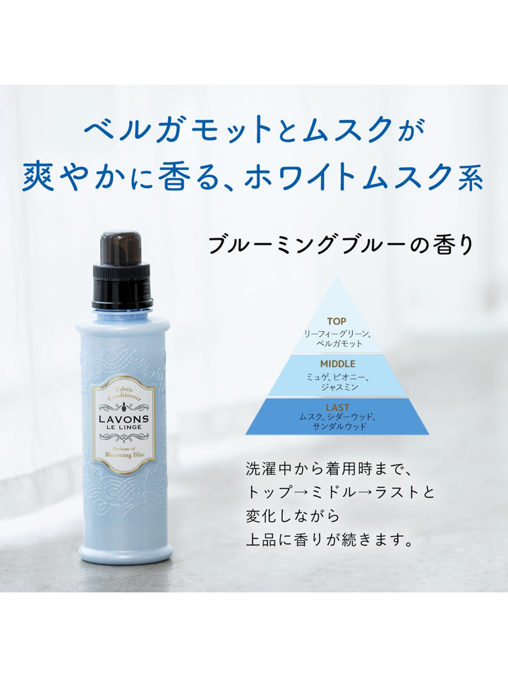 柔軟剤 3倍 詰替 ブルーミングブルー ラボン 1440mL - NatureLab Store