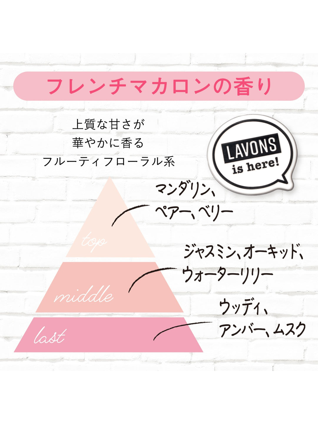 クルマ用フレグランス [車用 クリップタイプ] フレンチマカロン