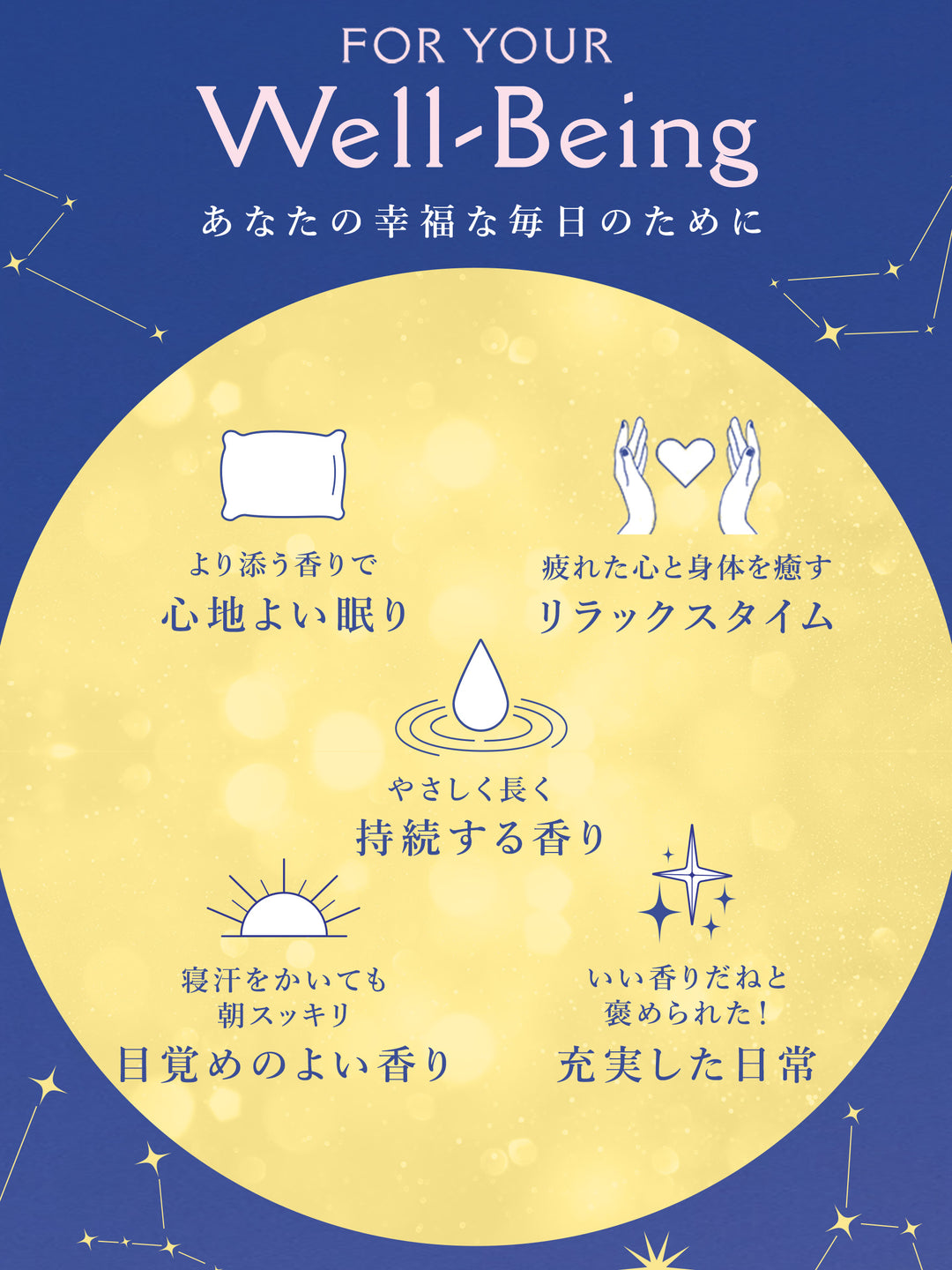 トワイライトマジックの香り 柔軟剤＋ファブリックミストセット ラボン to the Moon（トゥザムーン）