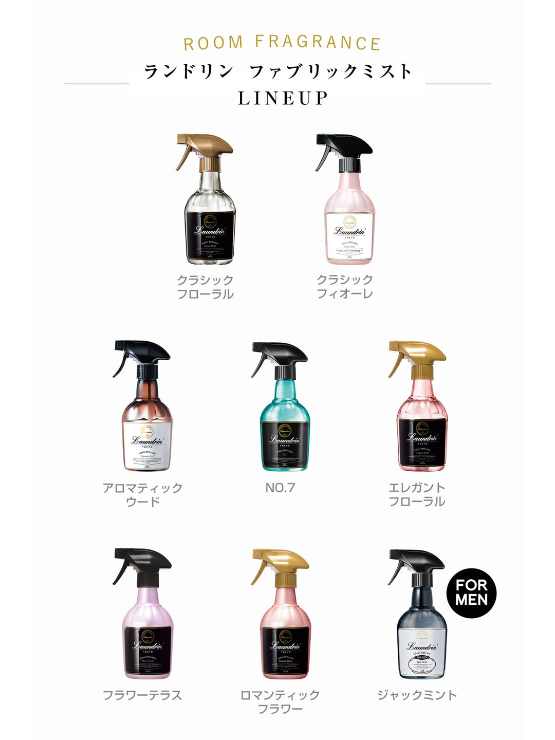 マーティンミカレフ　フローラル　２ml　4本セット ファブリックミスト エレガントフローラル ランドリン 370mL