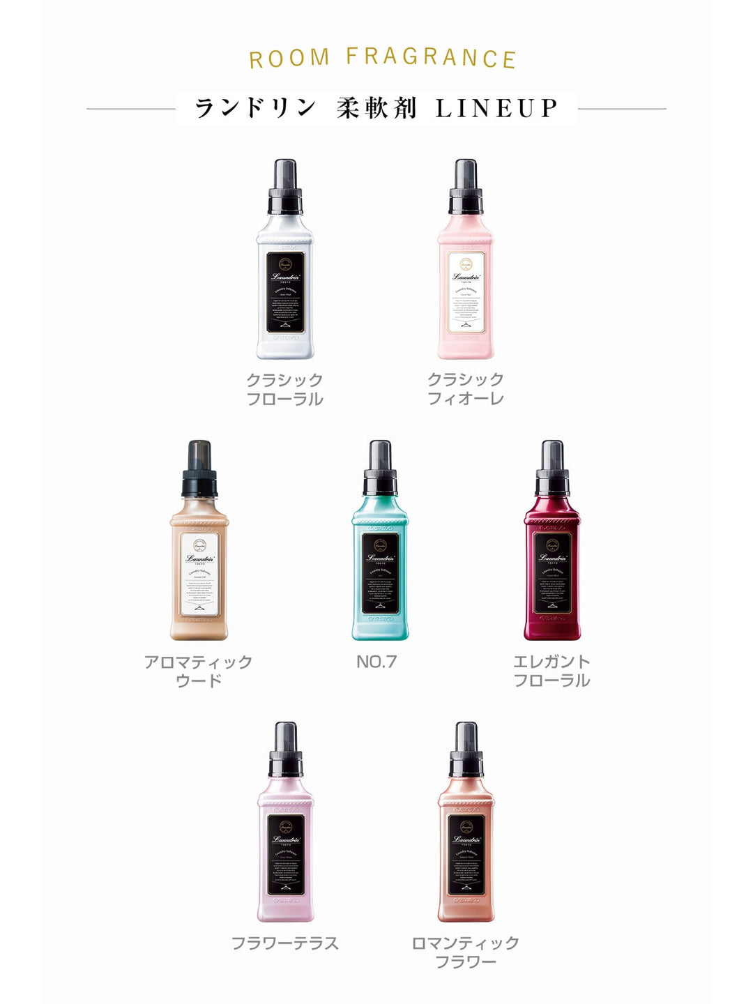 柔軟剤 3倍 詰替 クラシックフィオーレ ランドリン 960mL