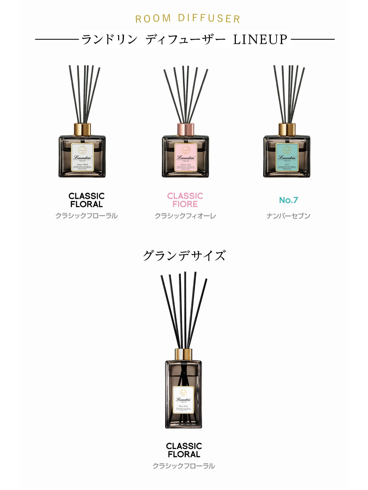 ルームディフューザー フレッシュモヒートの香り2023 ランドリン 80mL NatureLab Store