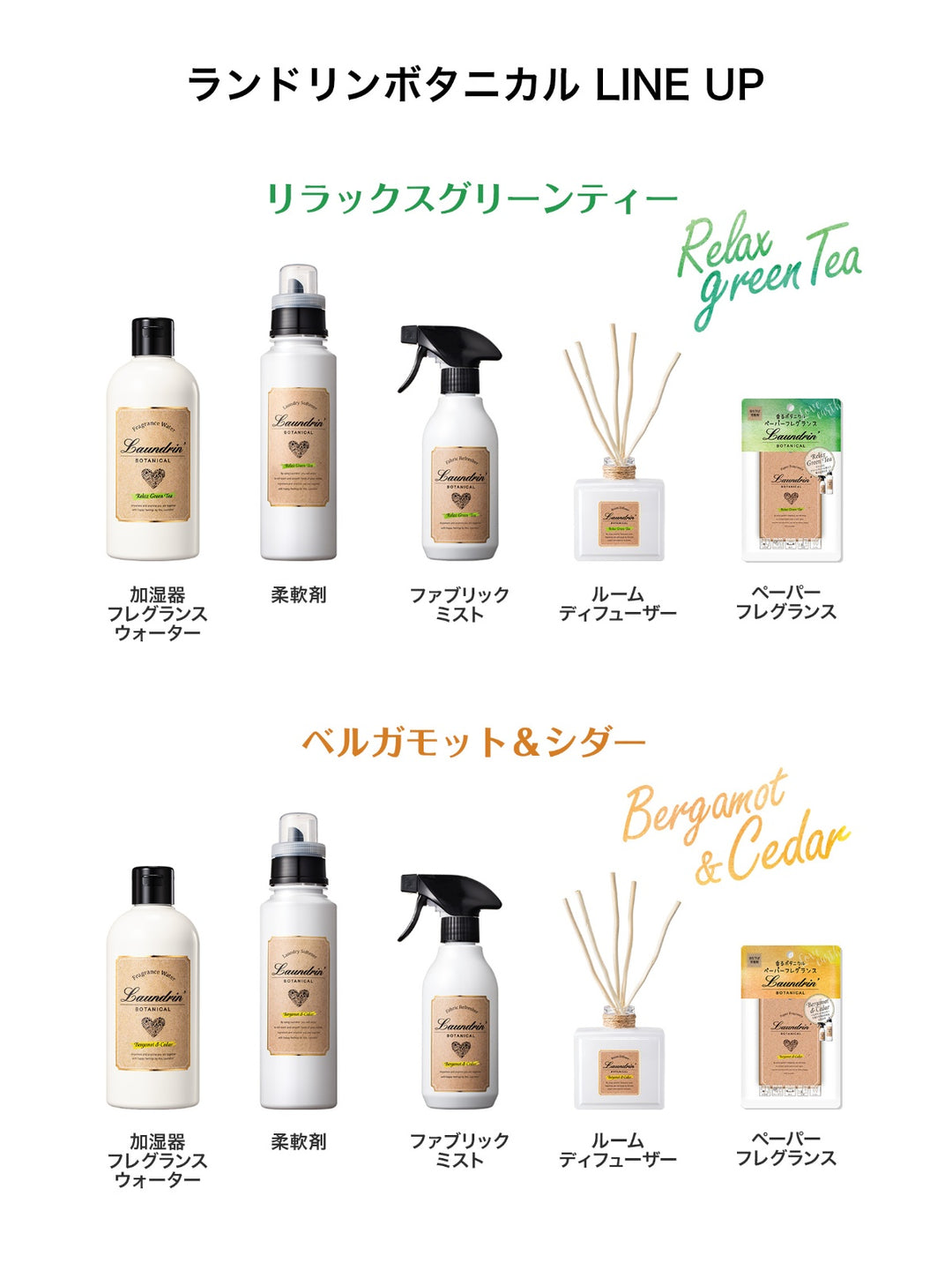 ルームディフューザー ベルガモット＆シダー詰替 ランドリン ボタニカル 80mL NatureLab Store