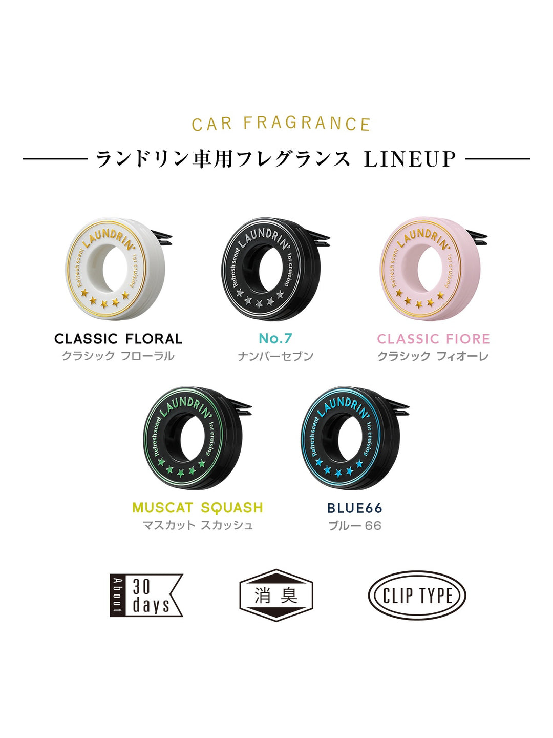 車用フレグランス ブルー66 ランドリン 1個 - NatureLab Store