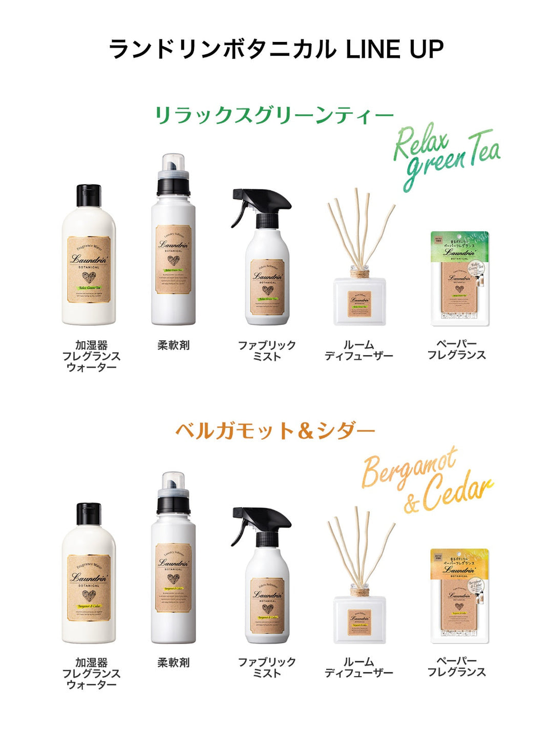 送料無料】柔軟剤 3倍 詰替セット リラックスグリーンティー ランドリン ボタニカル 1290mL×3個 - NatureLab Store