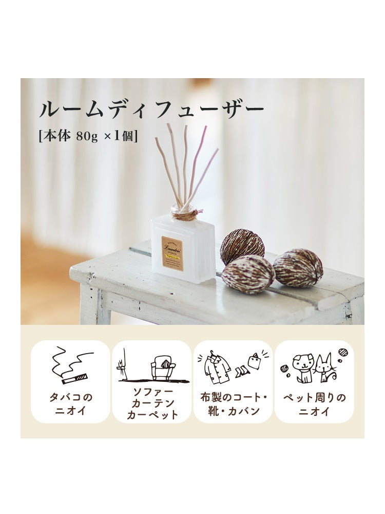 送料無料】ベルガモット&シダー 5点 セット（今治タオル付き