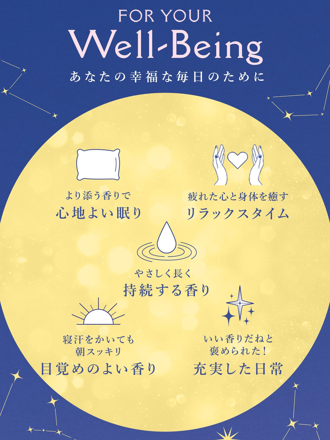 トワイライトマジックの香り 4点セット ラボン to the Moon（トゥザムーン）