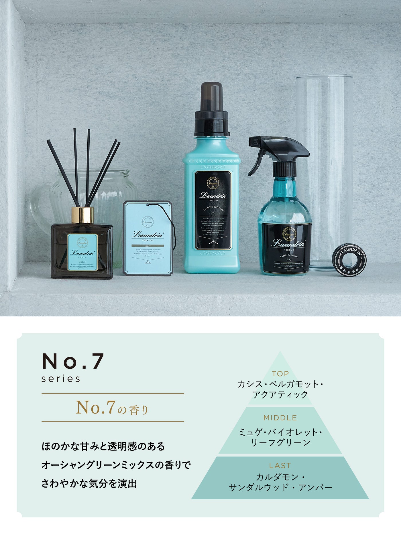 ルームディフューザー 詰替 No.7 ランドリン 80mL