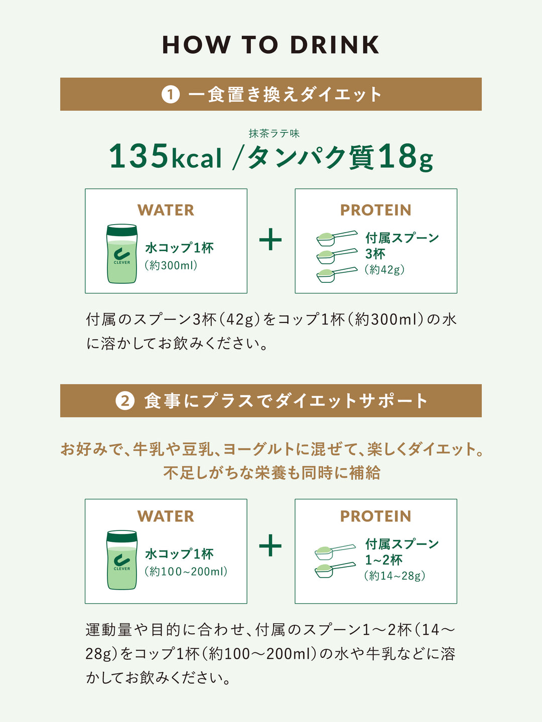 ビーガンプロテイン [1食置き換えダイエット] 抹茶ラテ味 クレバー