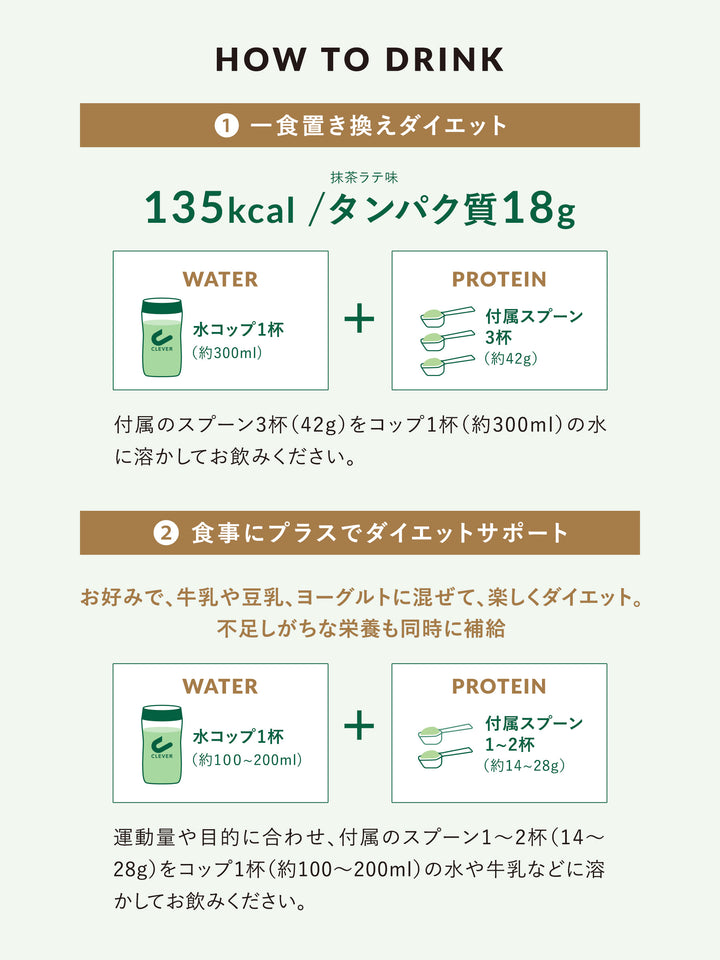 ビーガンプロテイン [1食置き換えダイエット] 抹茶ラテ味 クレバー