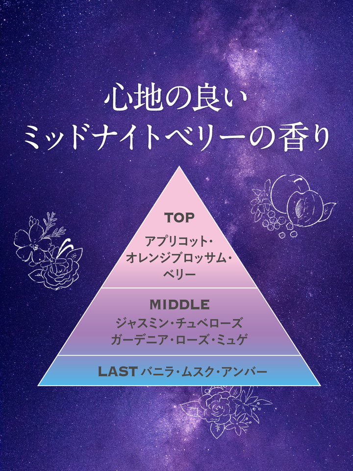 シャンプー [夜のディープ補修] ミッドナイトベリーの香り